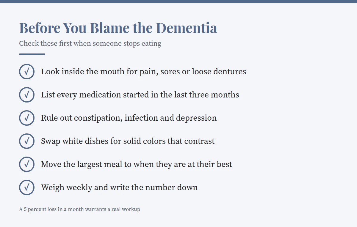 Summary card: Before You Blame the Dementia