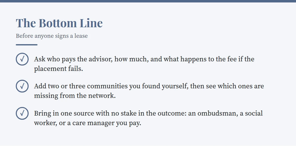 Summary card: The Bottom Line