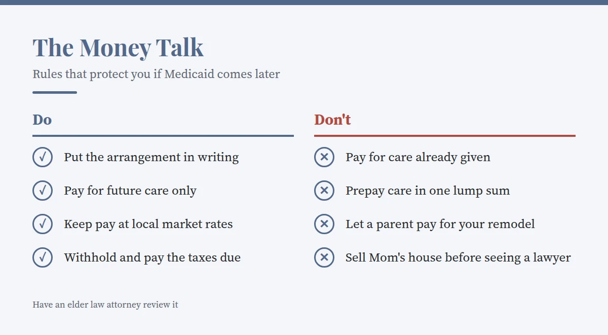 Summary card: The Money Talk