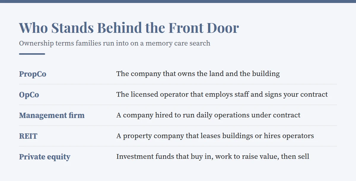 Summary card: Who Stands Behind the Front Door